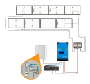 solar-pac 3000 Schrägdach Victron Hybrid 5kW + Pylontech Speicher 7.0