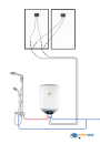 30L Warmwasser-PV 820 basic + Netzteil