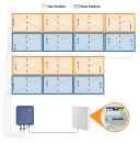 solar-pac 5880 Flachdach SMA Ost/West